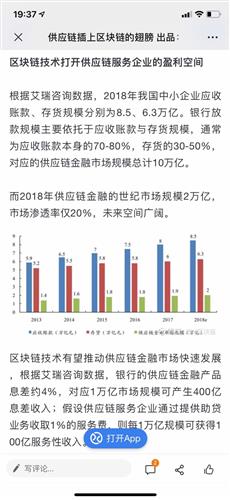 供應鏈管理服務 以數字化與金融服務驅動未來